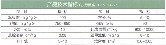 煤質(zhì)柱狀(球型)活性炭.jpg