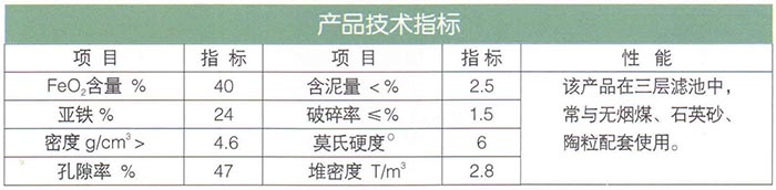 16磁鐵礦(除鐵)濾料.jpg