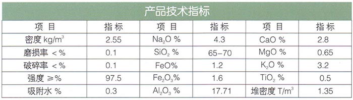 18麥飯石(中華麥飯石)濾料.jpg
