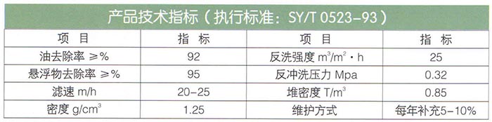 果殼(核桃殼)濾料.jpg